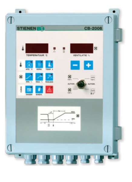 Klimaregler CB- 2000 0-10V